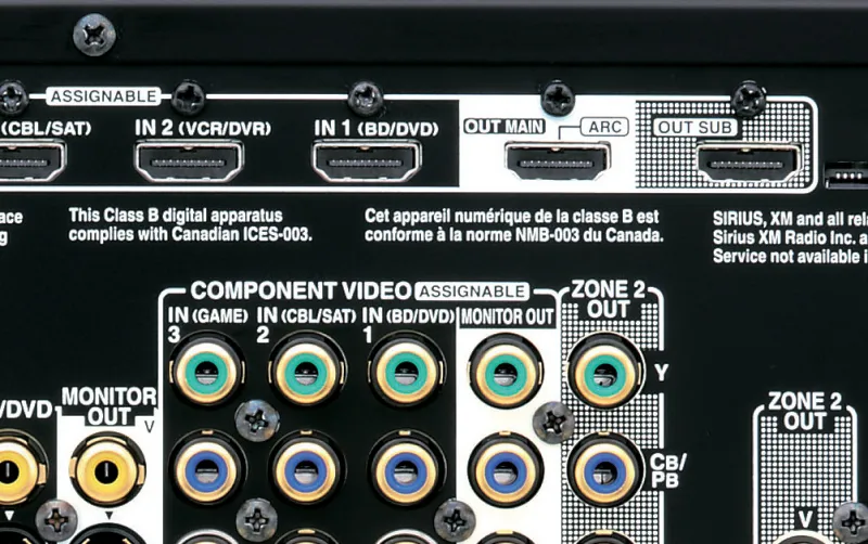 Puertos HDMI en la parte trasera de un televisor