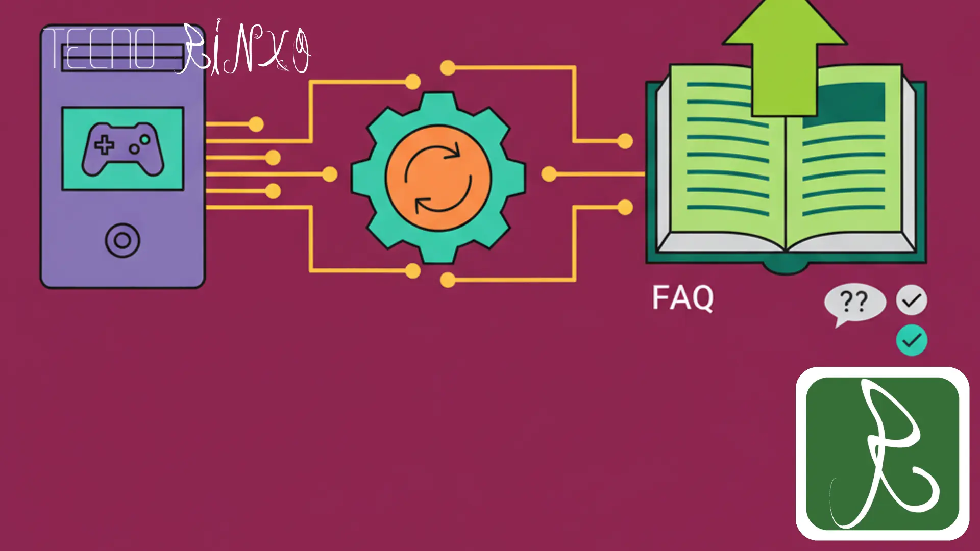 Proton y Wine en Linux